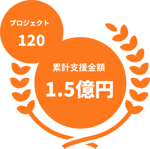 1.5億